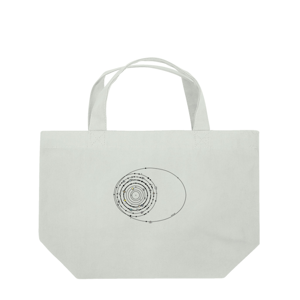 cosmicatiromの太陽系の衛星 Lunch Tote Bag