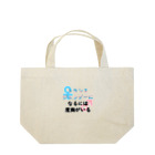 Café Roseraieの「トランスジェンダーになるには度胸がいる」 Lunch Tote Bag