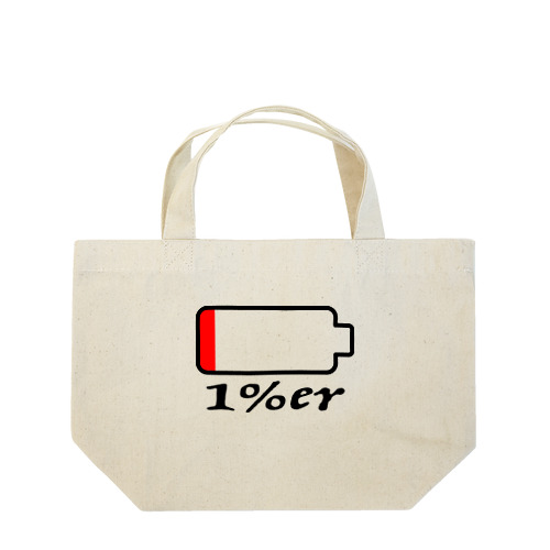 1%er - ITEMS Lunch Tote Bag