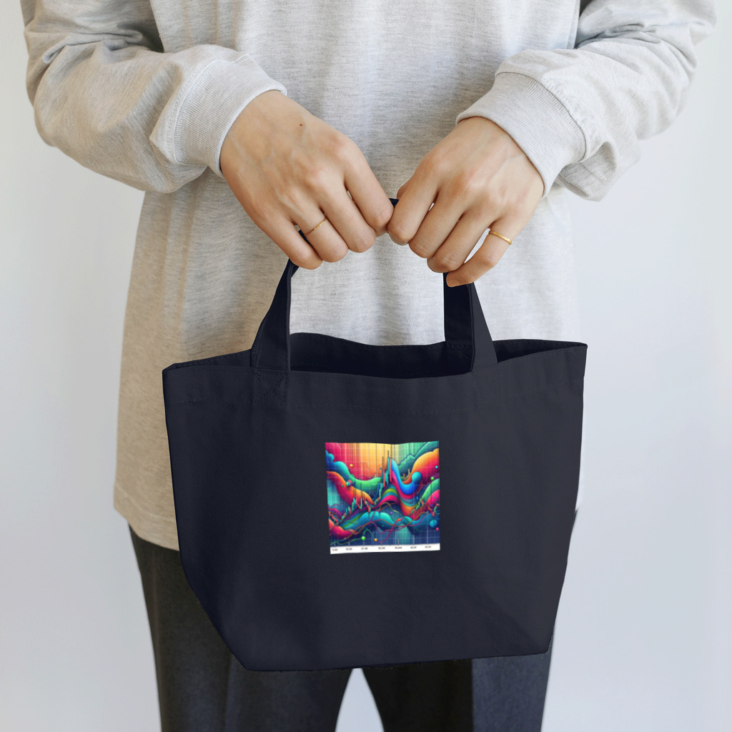 koyayubiのボリンジャーバンド Lunch Tote Bag