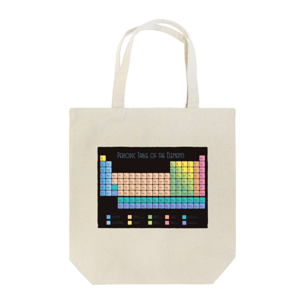 ひねもす屋　2号店の元素記号周期表 Tote Bag