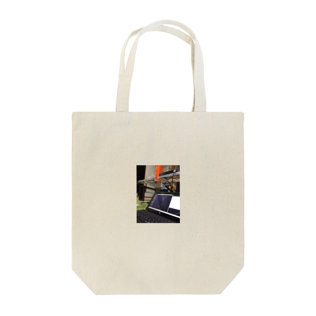 chao2sukeのKinect Bomber Tote Bag