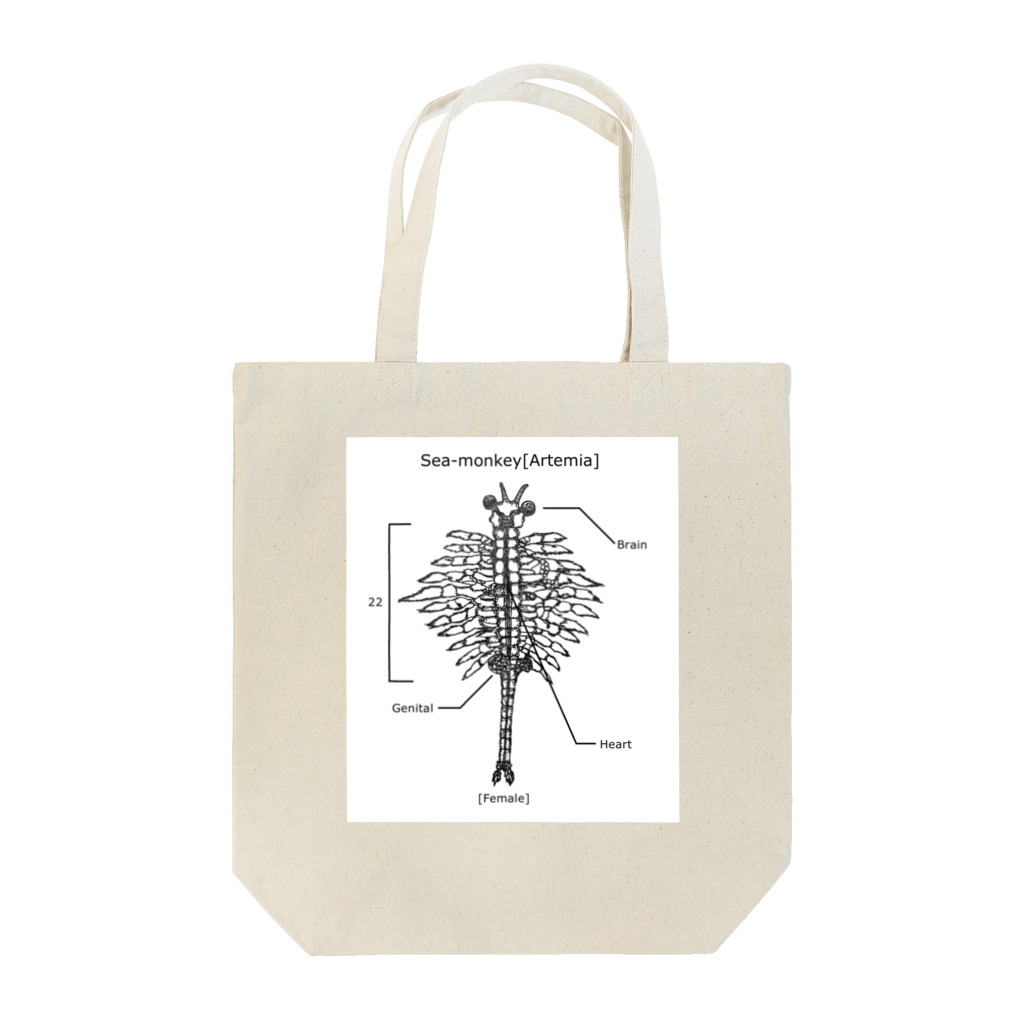 tableau_japonのご無沙汰してます！シーモンキー Tote Bag