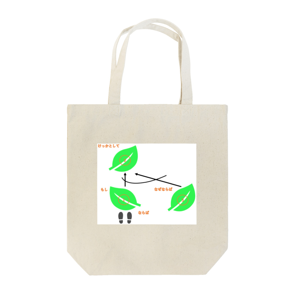 y&k lab.のロジックブランチ Tote Bag