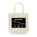 新商品PTオリジナルショップの熊ノ平駅観光案内看板グッズ Tote Bag