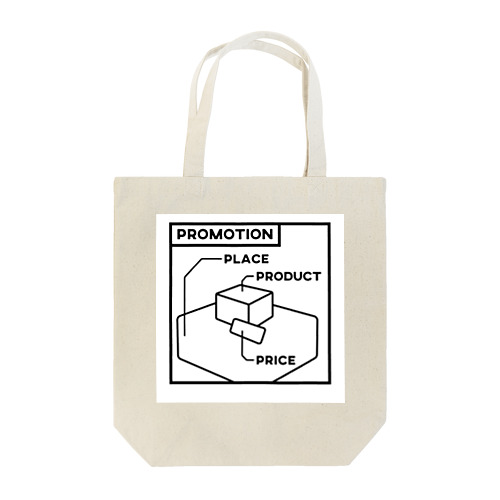 マーケティングにおける実行施策（4P） Tote Bag