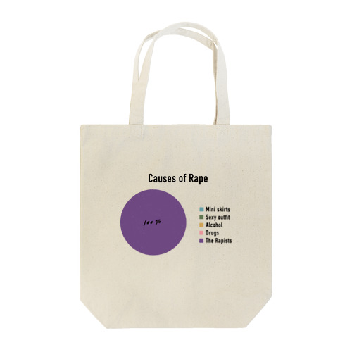 Causes of Rape  Tote Bag