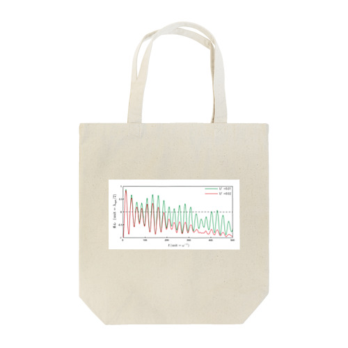 重心が寄っちゃってるやつ Tote Bag