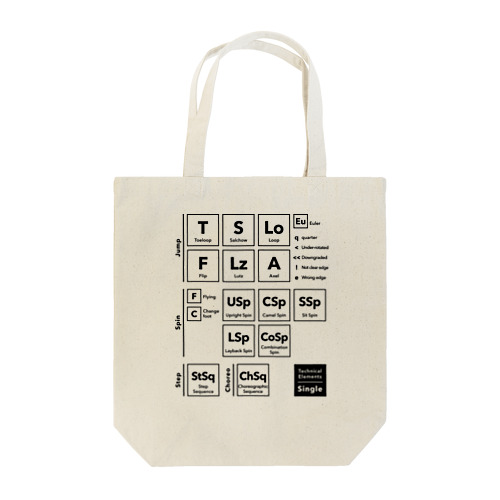 Technical Elements [Single]  Tote Bag