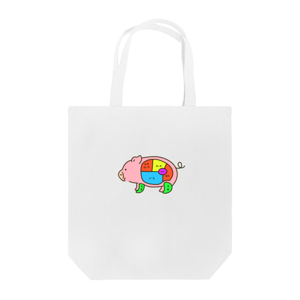 𝐌𝐚𝐧𝐚のTote Bag