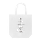 ちよ屋の金管楽器だよ！全員集合！ Tote Bag