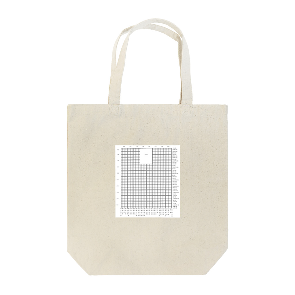 Kikiの気まぐれの平安京図 Tote Bag