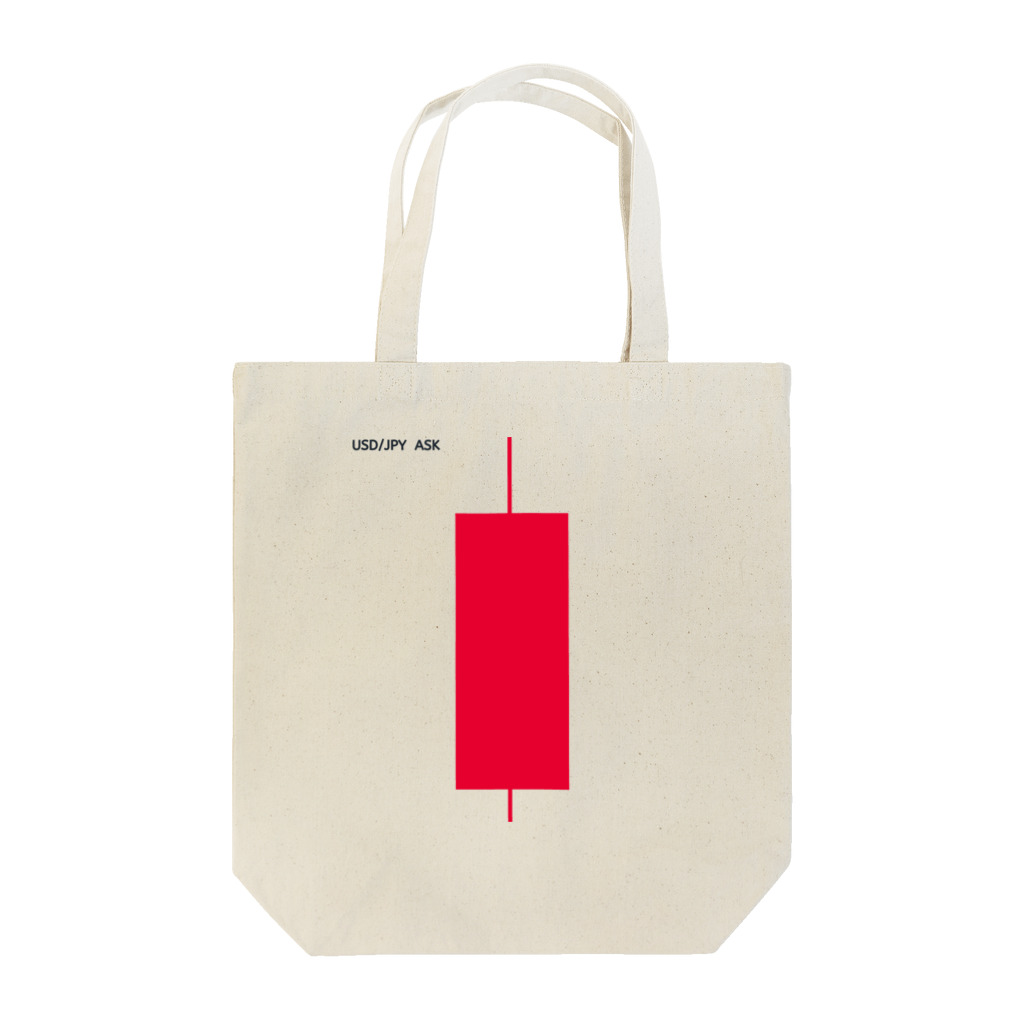 ロウソク足専門店のロウソク足･陽線 Tote Bag