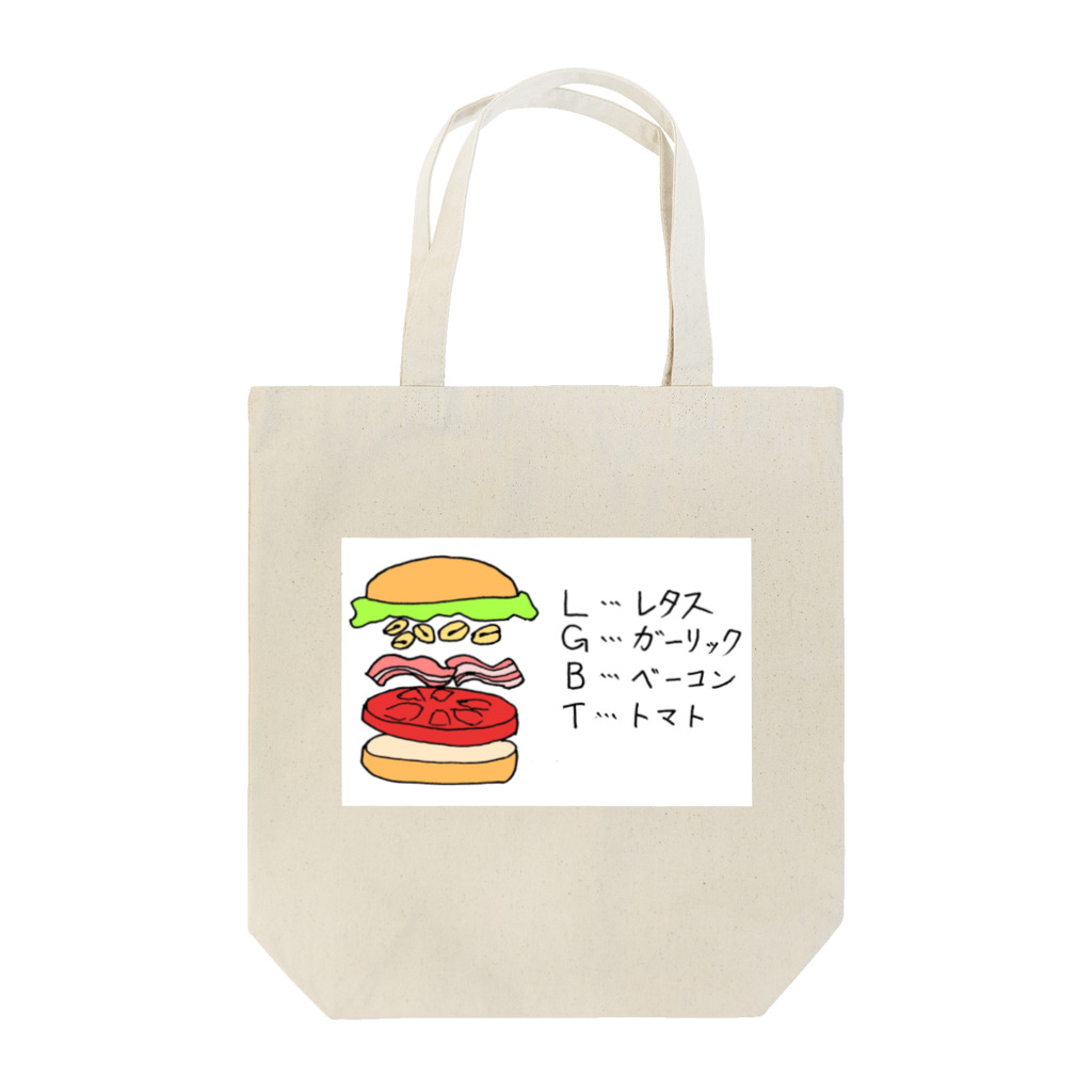 コカレロショップの  LGBTと最初に聞いた時のイメージ Tote Bag