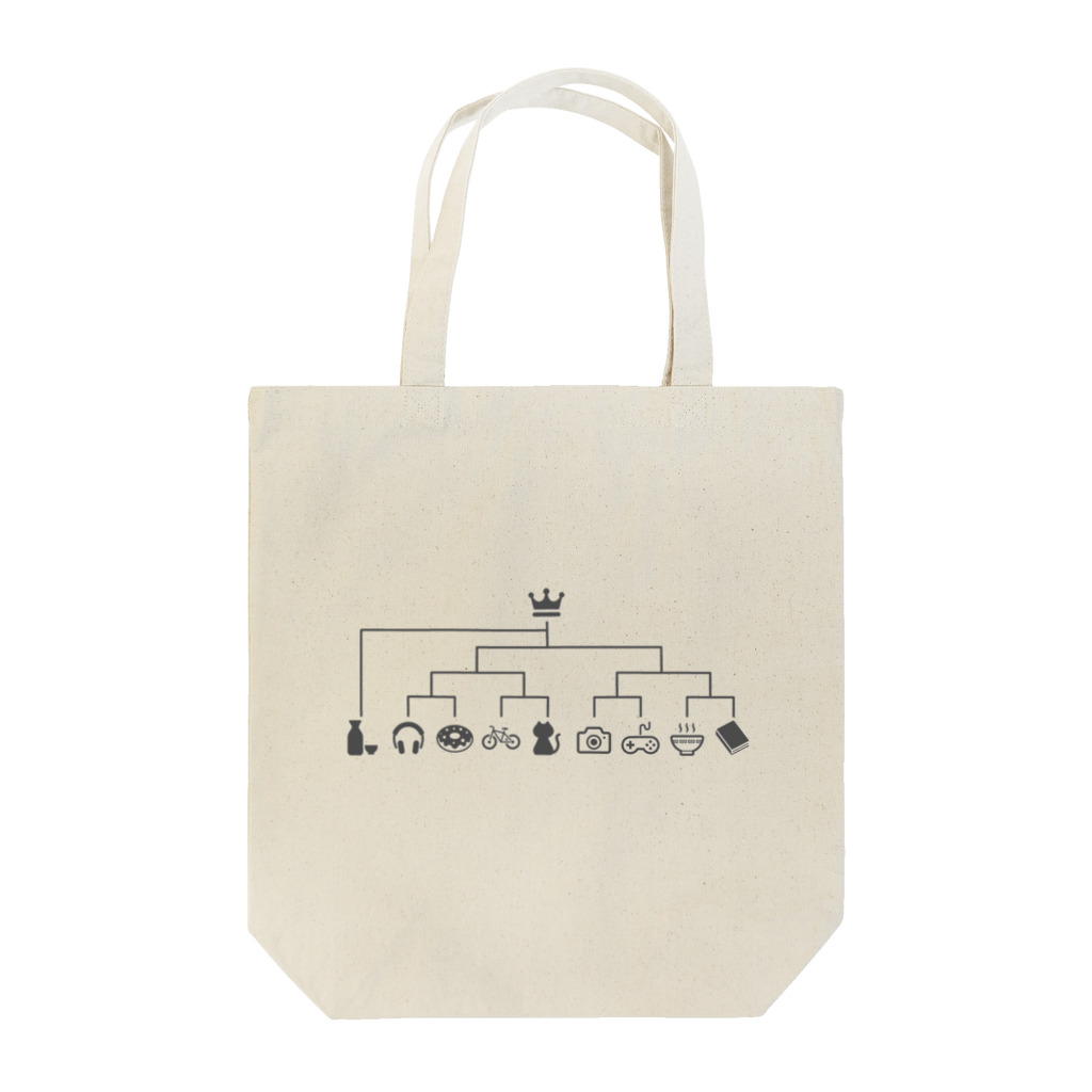 tattatakeのスーパーシード酒 Tote Bag