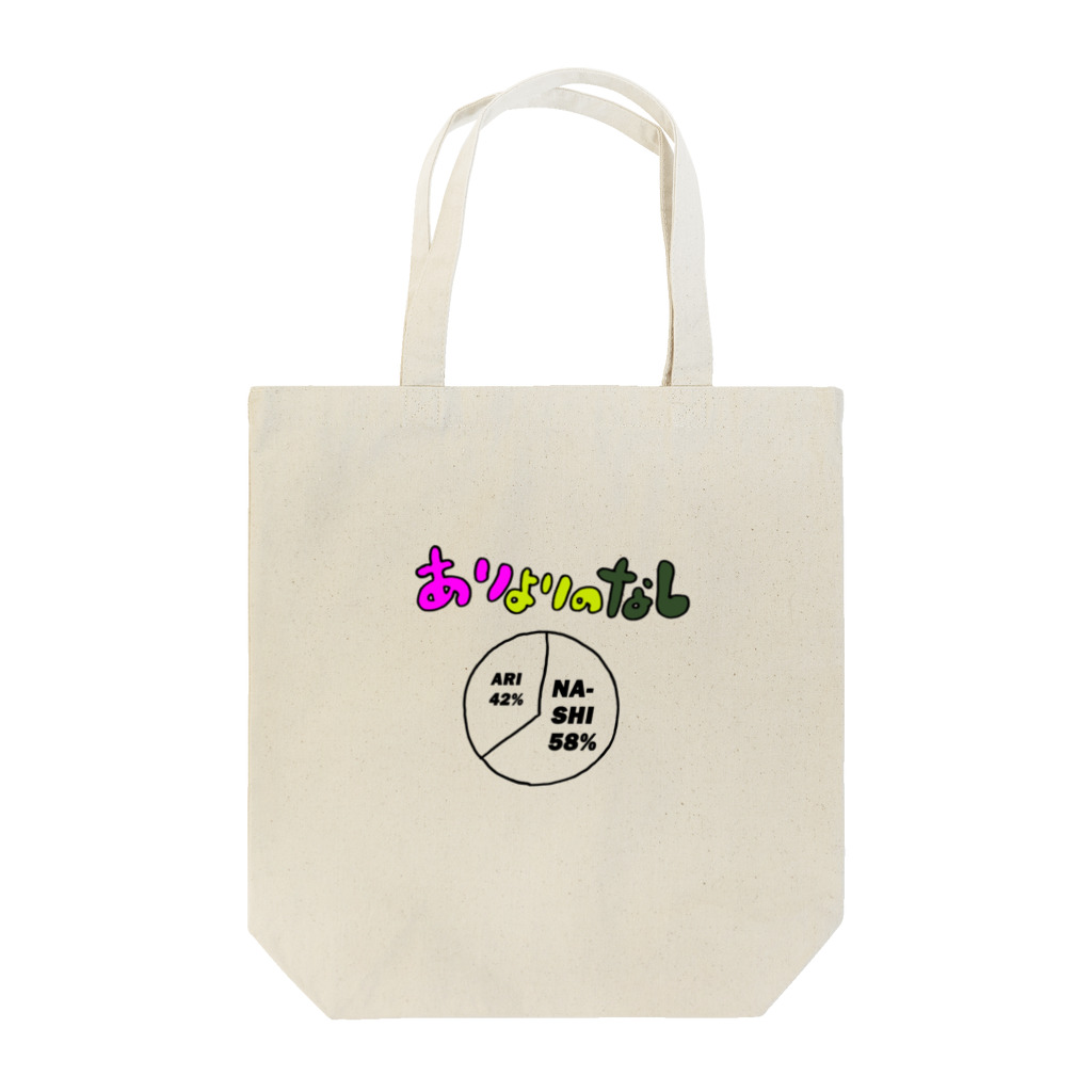 葉隠お宮のかくれがのありよりのなしトート Tote Bag