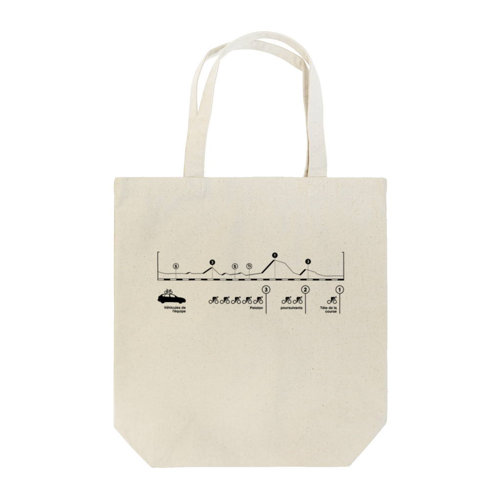 Amateur Academyの中級山岳トート（印刷色：くろ）  Tote Bag