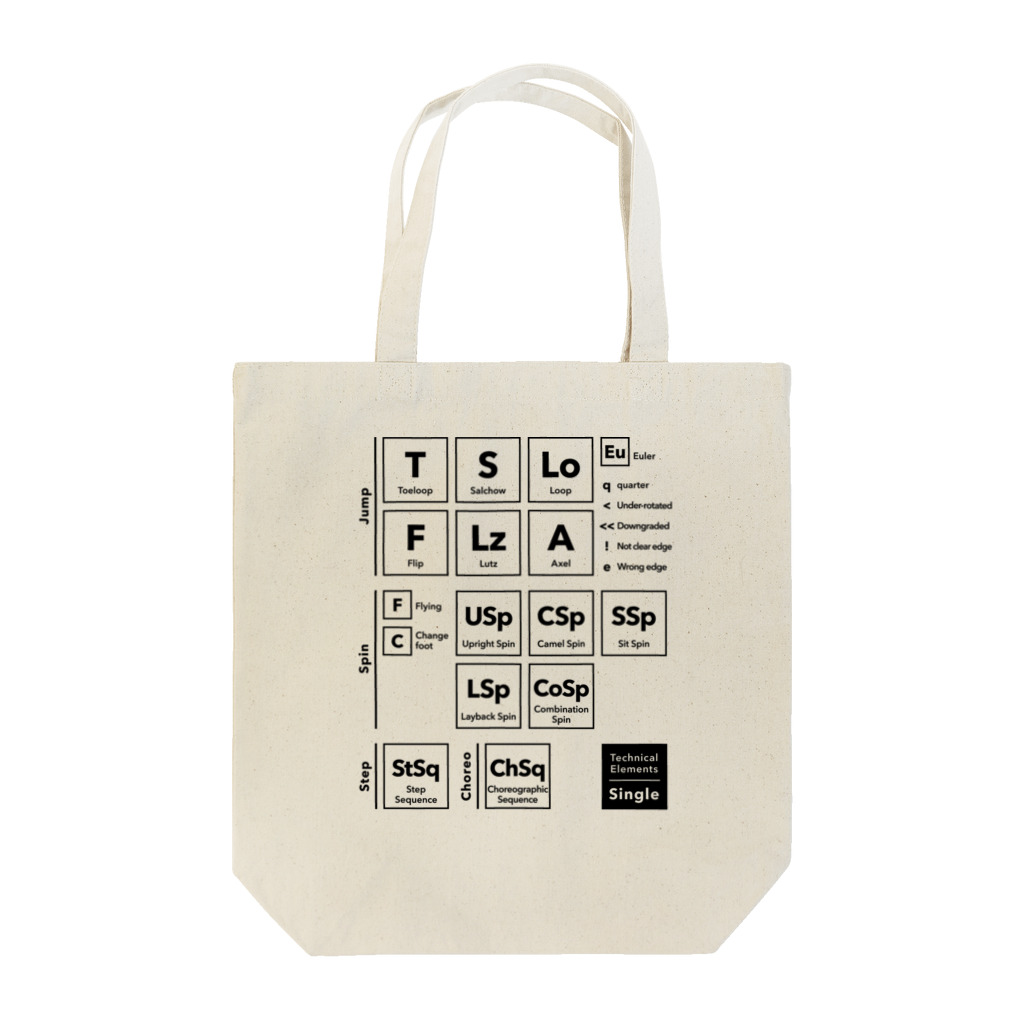 rd-T（フィギュアスケートデザイングッズ）のTechnical Elements [Single]  Tote Bag