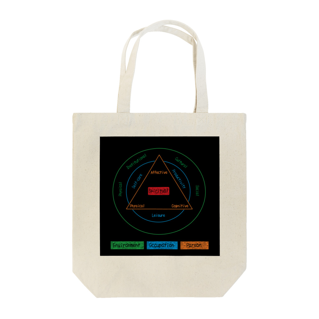 千葉のCMOP Tote Bag