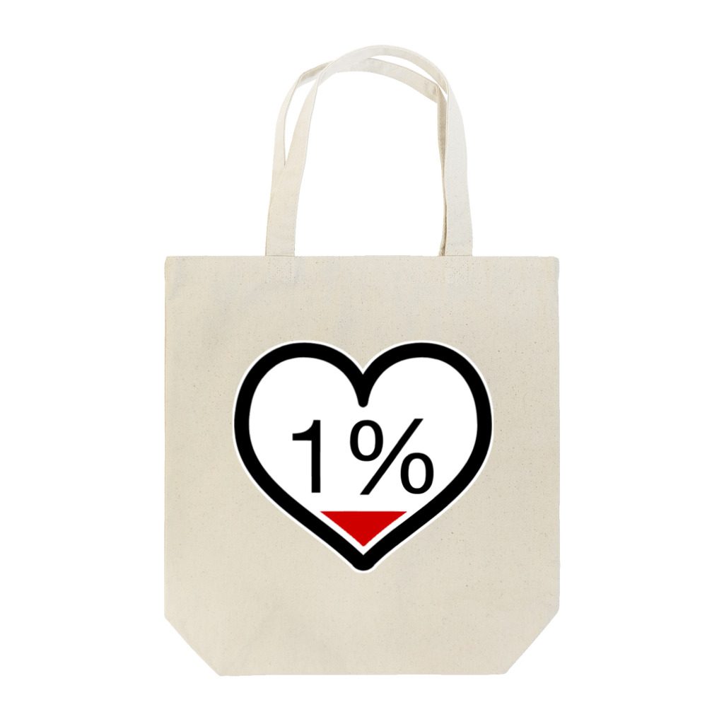 Our.s SUZURI店ののこり残量1％ Tote Bag