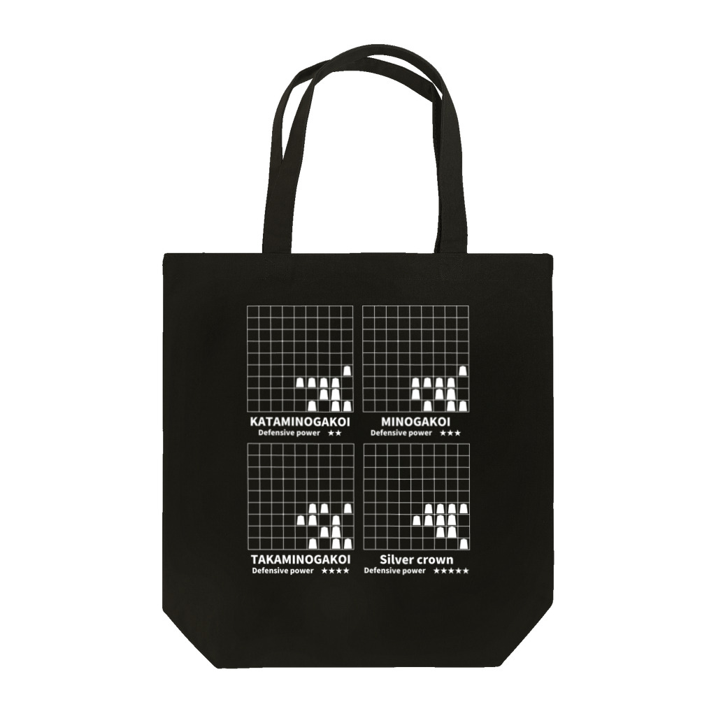 愛棋堂の振り飛車党美濃囲い Tote Bag