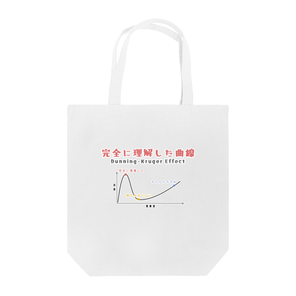 yuemaruの完全に理解した曲線 Tote Bag