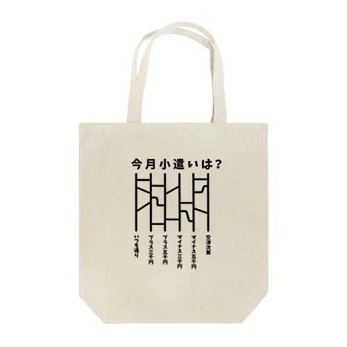 今月小遣いは？（あみだくじ） Tote Bag