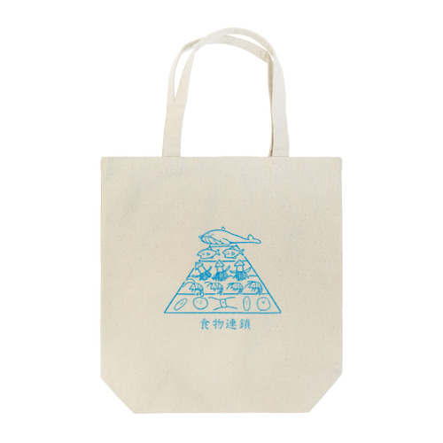 食物連鎖 Tote Bag