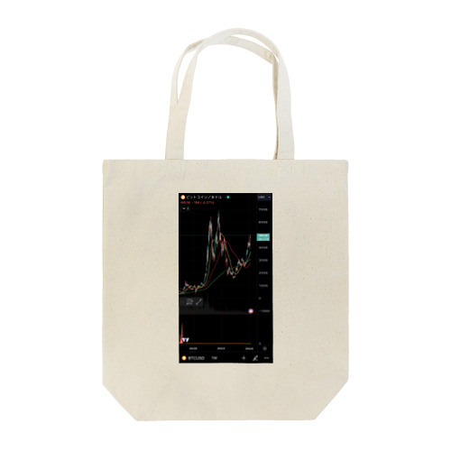 BTC/USD Tote Bag