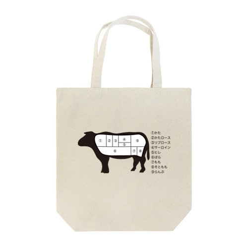 牛の可食部位図 トートバッグ
