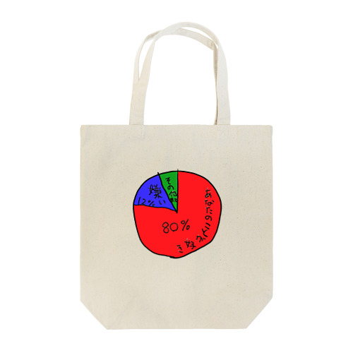 グラフ Tote Bag
