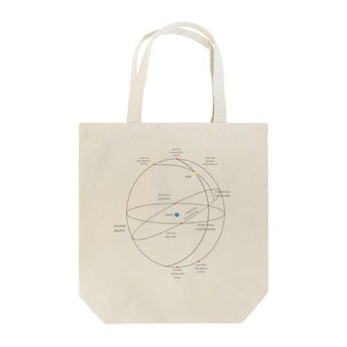 the celestial sphere(天球） Tote Bag