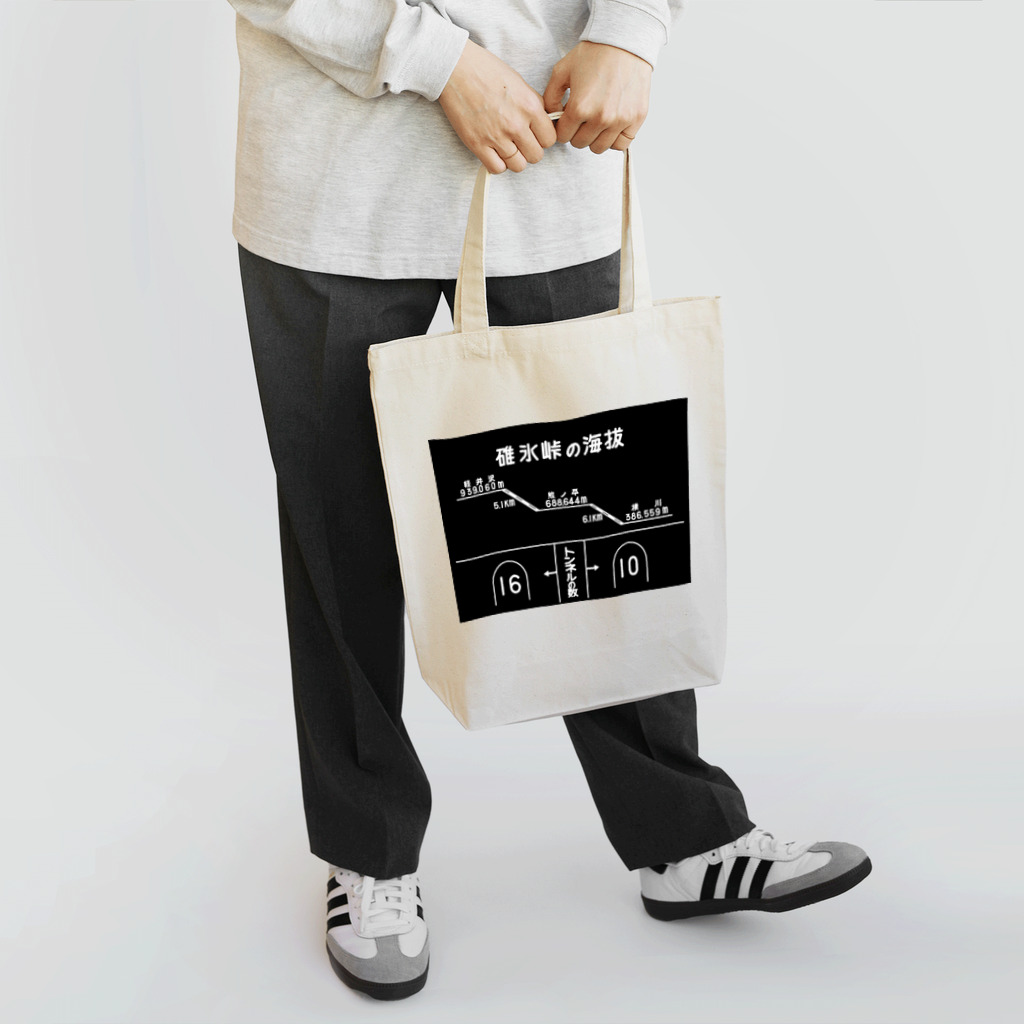 新商品PTオリジナルショップの熊ノ平駅観光案内看板グッズ Tote Bag