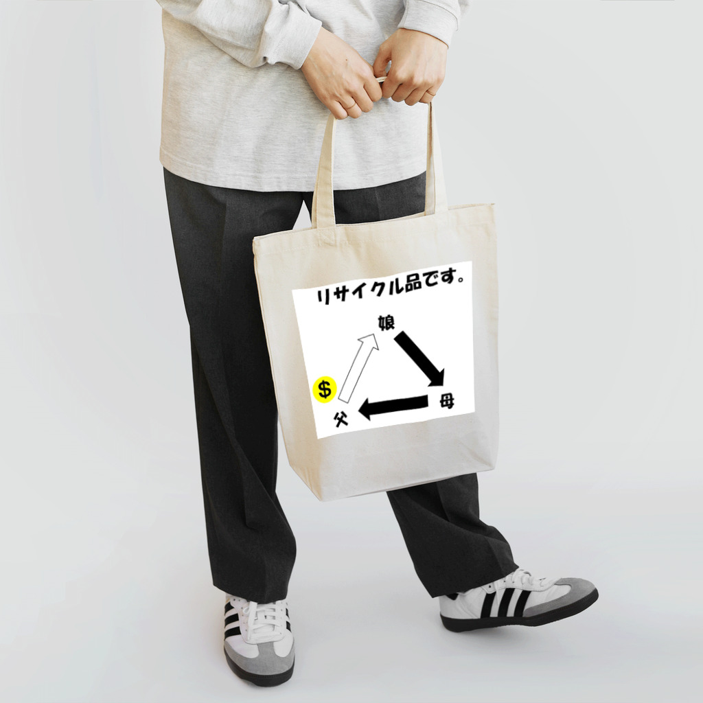 KIBATUYAの現代社会学習　『リサイクル』 Tote Bag