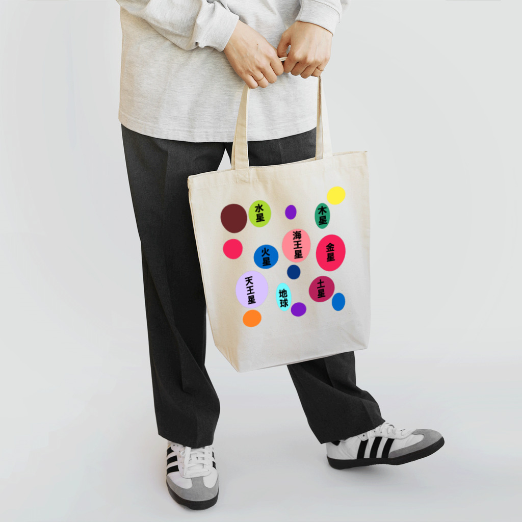 noiSutoaの惑星 Tote Bag