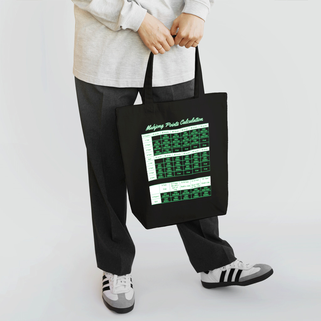 KANdoraMOROnoriの麻雀点数計算表くん Tote Bag