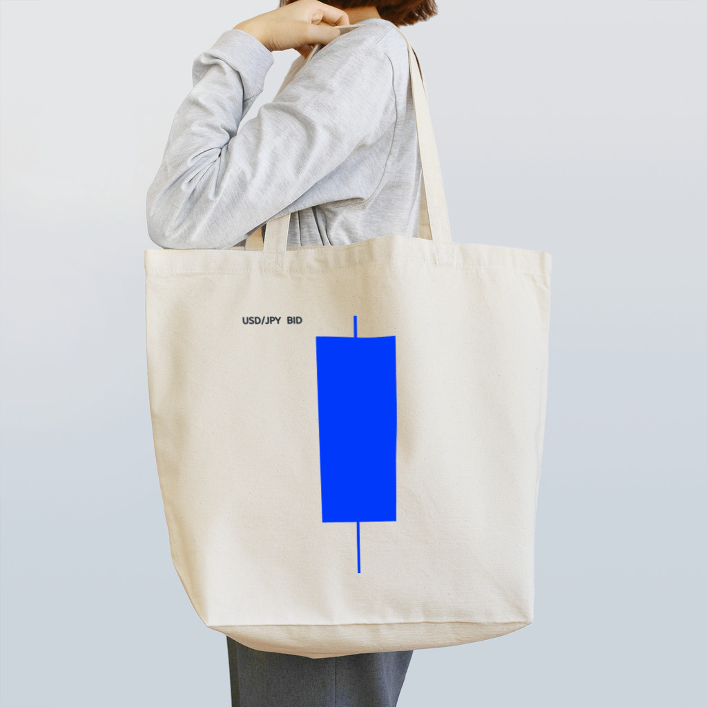 ロウソク足専門店のロウソク足･陰線 Tote Bag