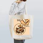 K.S.T.Worldの室蘭八景名所 Tote Bag