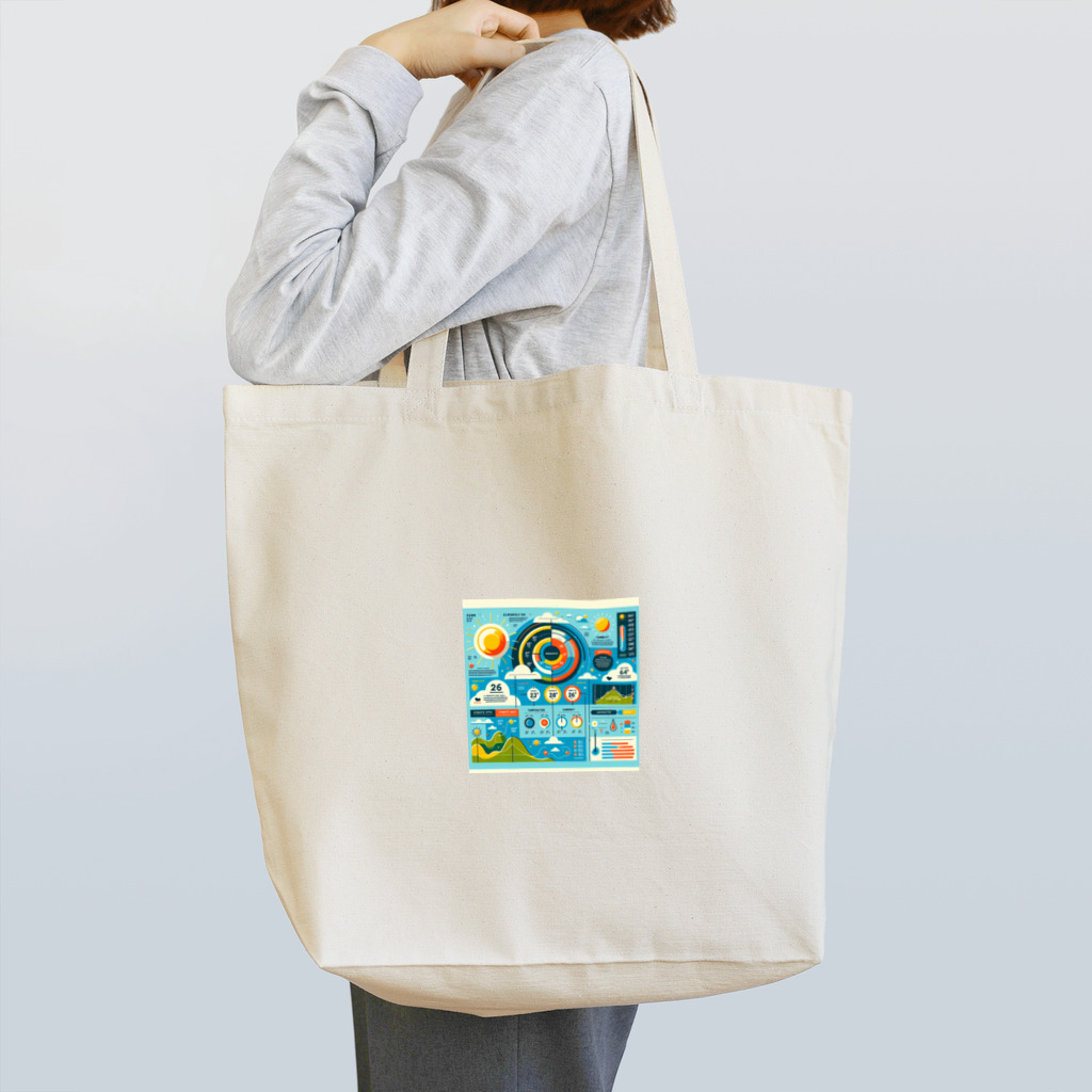GoodTechのカラフルなインフォグラフィック風気象情報デザインポスター Tote Bag