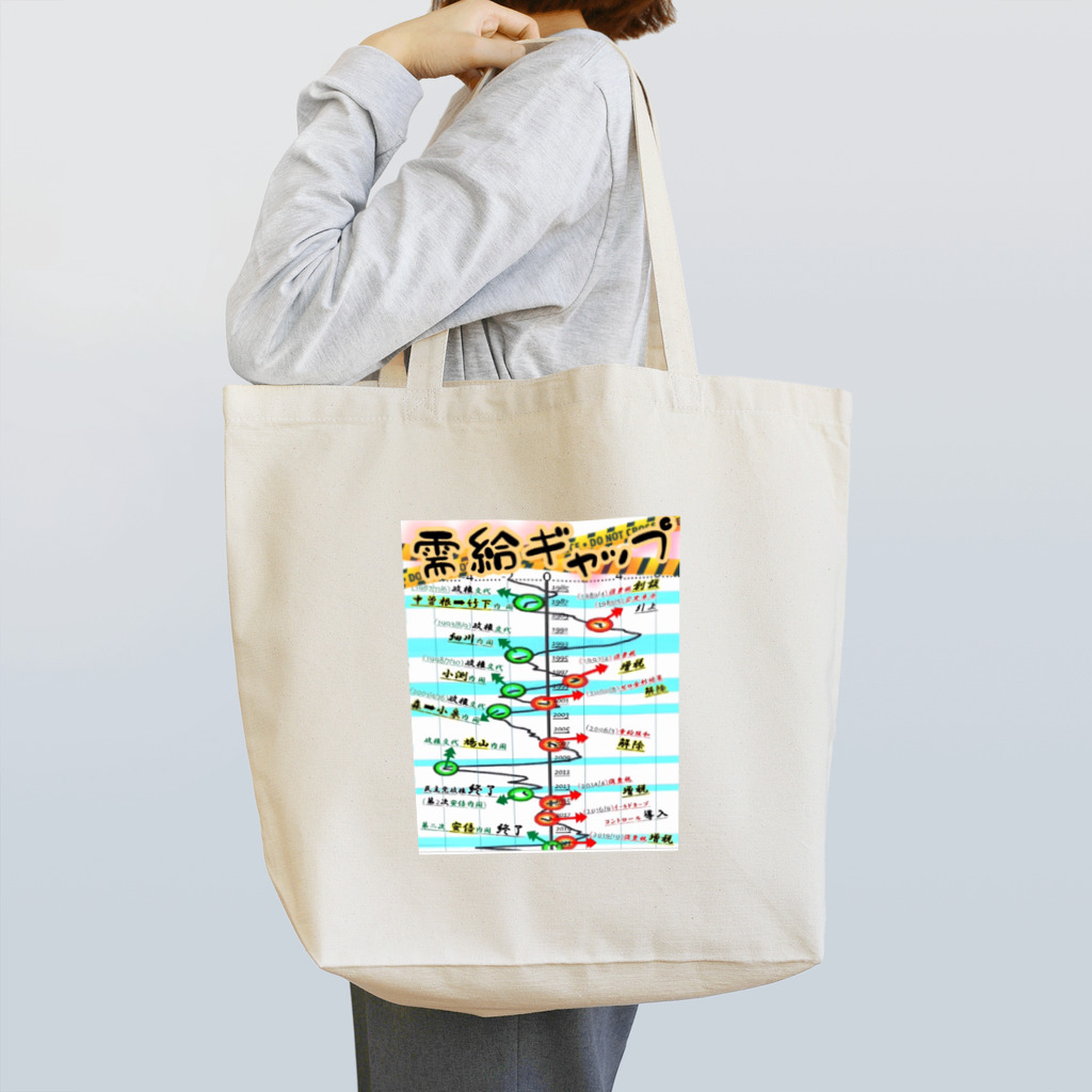 みんなwoおうえんのjpGap ❶ Tote Bag