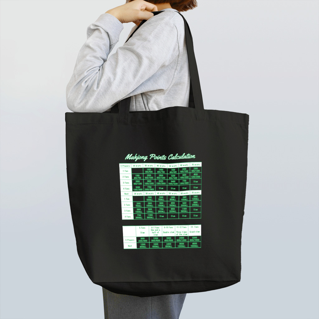 KANdoraMOROnoriの麻雀点数計算表くん Tote Bag